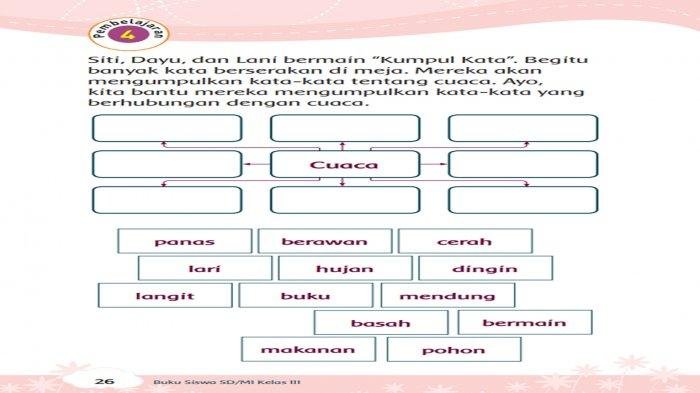 Kunci jawaban tema 5 kelas 3 halaman 45