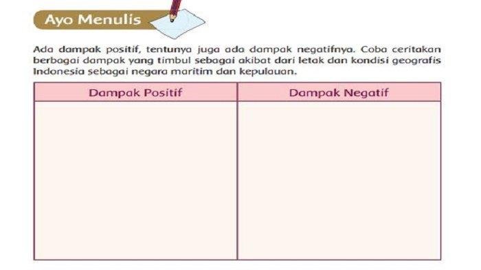 Soal tema 1 kelas 5 dan kunci jawaban pdf