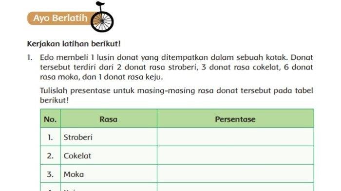 Kunci jawaban tema 2 kelas 6 halaman 28