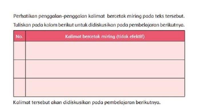 Tema kelas halaman jawaban kunci siswa