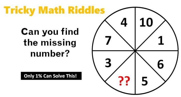 Kunci jawaban math riddles